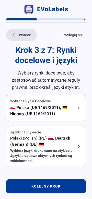Markets and label languages